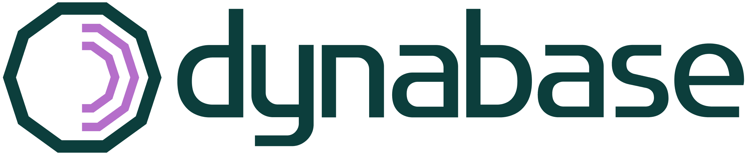 dynabase
